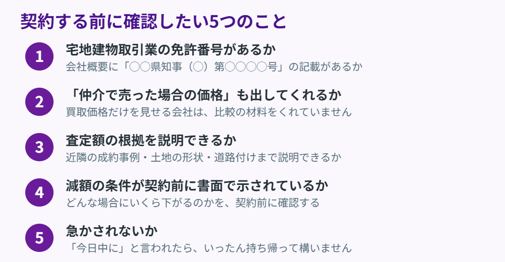 不動産買取業者を見極めるチェックリスト|つくば市の不動産売却|ハウスドゥ つくば研究学園都市