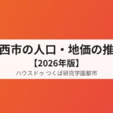 筑西市の人口・地価の推移｜ハウスドゥ つくば研究学園都市