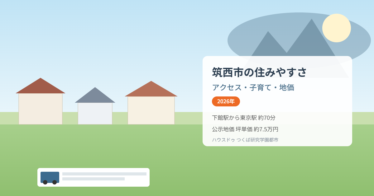 筑西市 住みやすさ ハウスドゥつくば研究学園都市