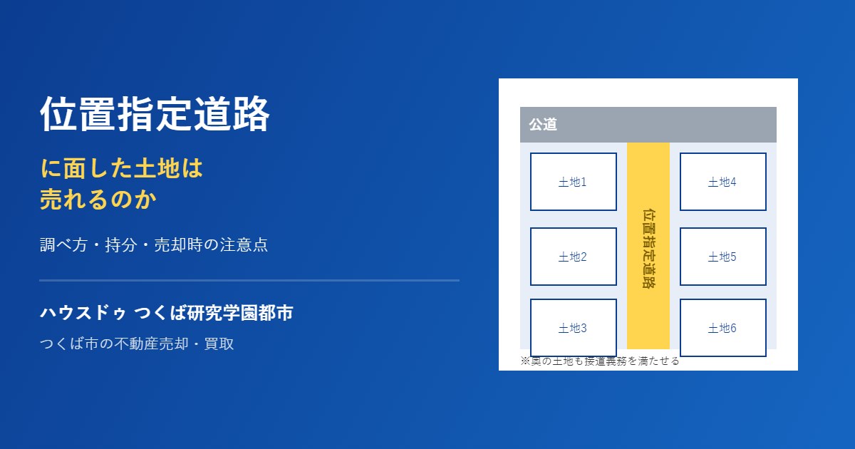 位置指定道路に面した土地の売却｜つくば市 ハウスドゥ つくば研究学園都市