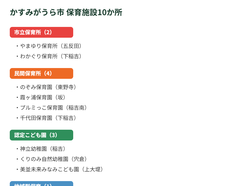 かすみがうら市の保育施設10か所一覧｜子育て・教育環境
