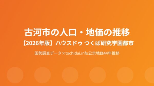 古河市の人口・地価の推移【2026年版】
