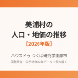 美浦村の人口・地価の推移｜ハウスドゥ つくば研究学園都市