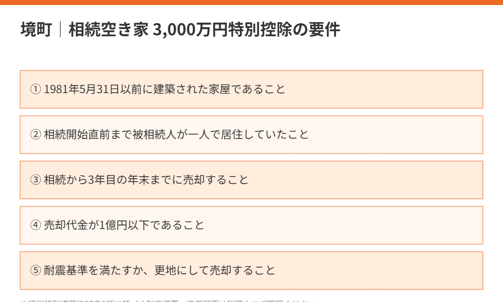 境町の相続空き家3,000万円特別控除の要件一覧