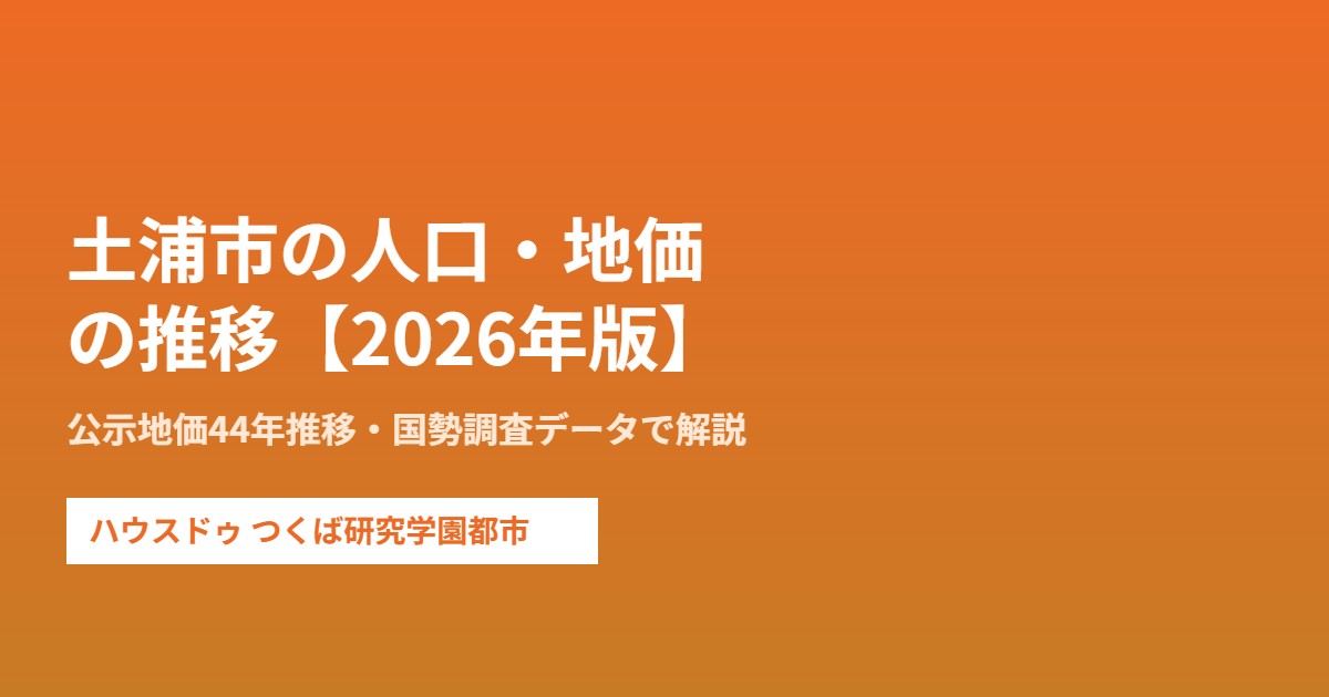 土浦市の人口・地価の推移｜ハウスドゥ つくば研究学園都市