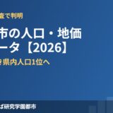 つくば市 人口 地価 推移 ハウスドゥつくば研究学園都市