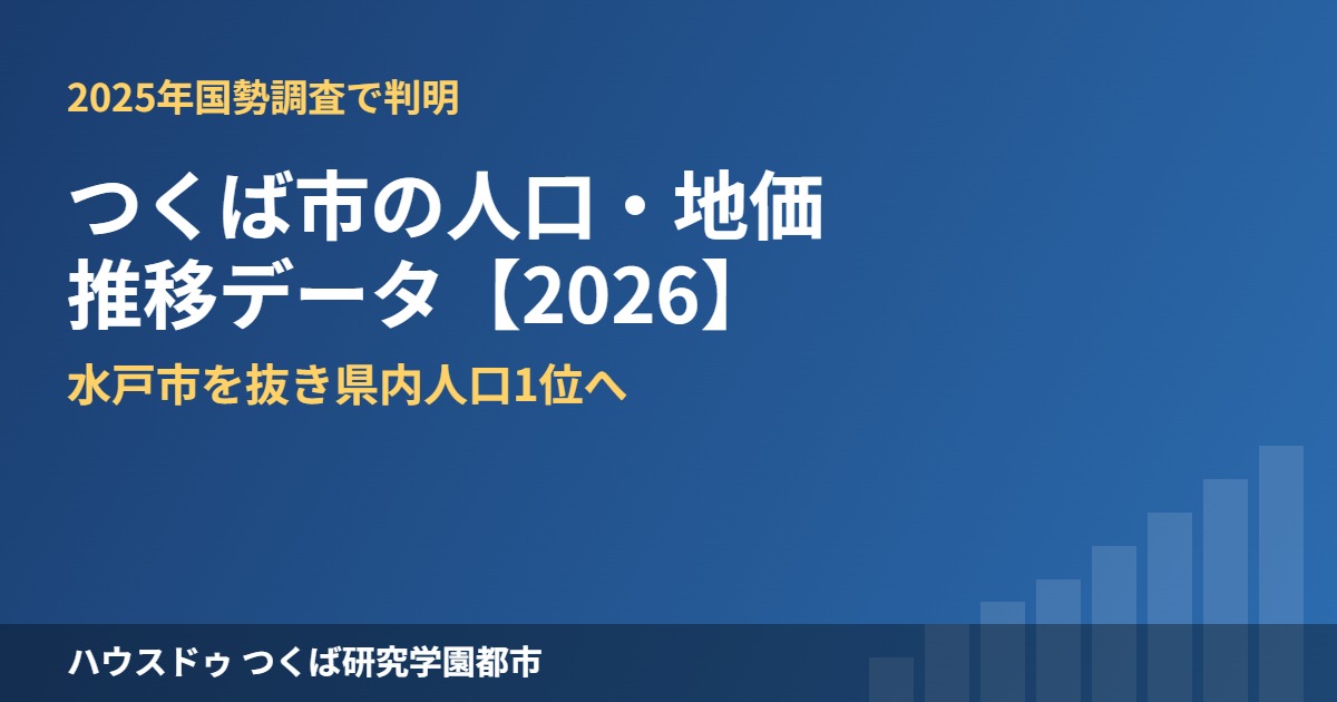 つくば市 人口 地価 推移 ハウスドゥつくば研究学園都市