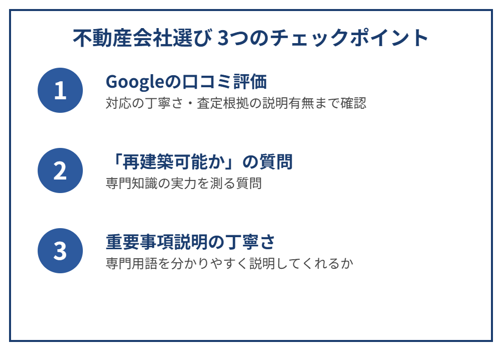 つくば市の不動産会社選び チェックポイント|ハウスドゥ つくば研究学園都市