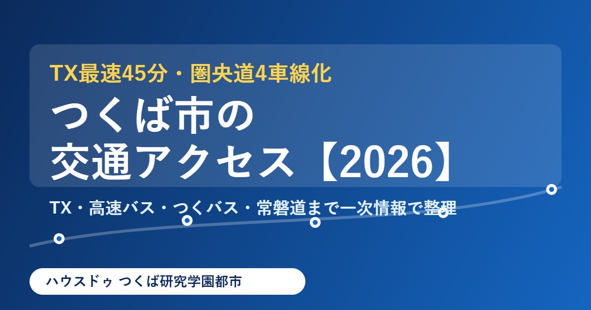 つくば市 交通アクセス ハウスドゥつくば研究学園都市