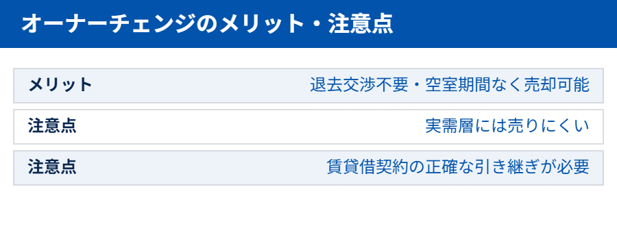 つくば市 単身赴任マンションのオーナーチェンジ売却｜ハウスドゥ つくば研究学園都市