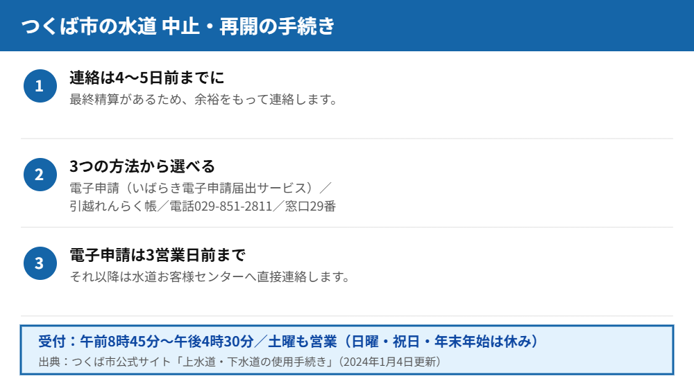 つくば市の水道の中止・再開手続きの流れ｜ハウスドゥ つくば研究学園都市