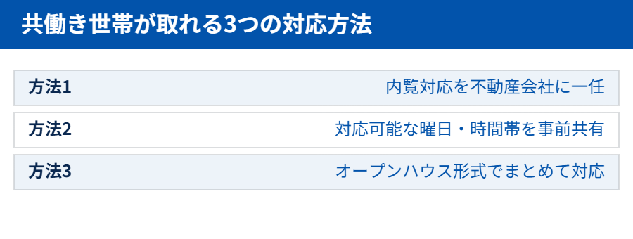 つくば市 共働き世帯の戸建て売却 内覧対応方法｜ハウスドゥ つくば研究学園都市