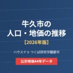 牛久市の人口・地価の推移|ハウスドゥ つくば研究学園都市