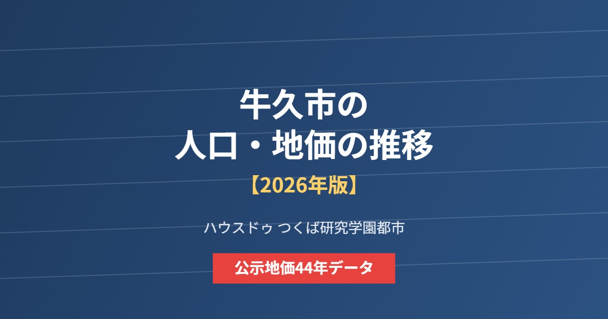 牛久市の人口・地価の推移｜ハウスドゥ つくば研究学園都市