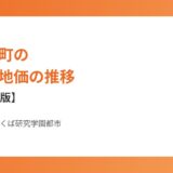 八千代町 人口 地価 推移 ハウスドゥつくば研究学園都市