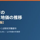 結城市の人口・地価の推移【2026年版】