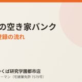 筑西市の空き家バンク 補助金と登録の流れ ハウスドゥつくば研究学園都市
