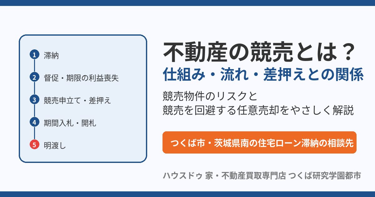 不動産の競売とは？仕組み・流れと任意売却による回避｜つくば市の住宅ローン滞納相談はハウスドゥつくば研究学園都市