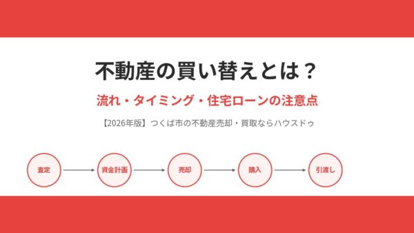 不動産の買い替えとは？流れ・タイミング・住宅ローンの注意点を徹底解説【2026年版】