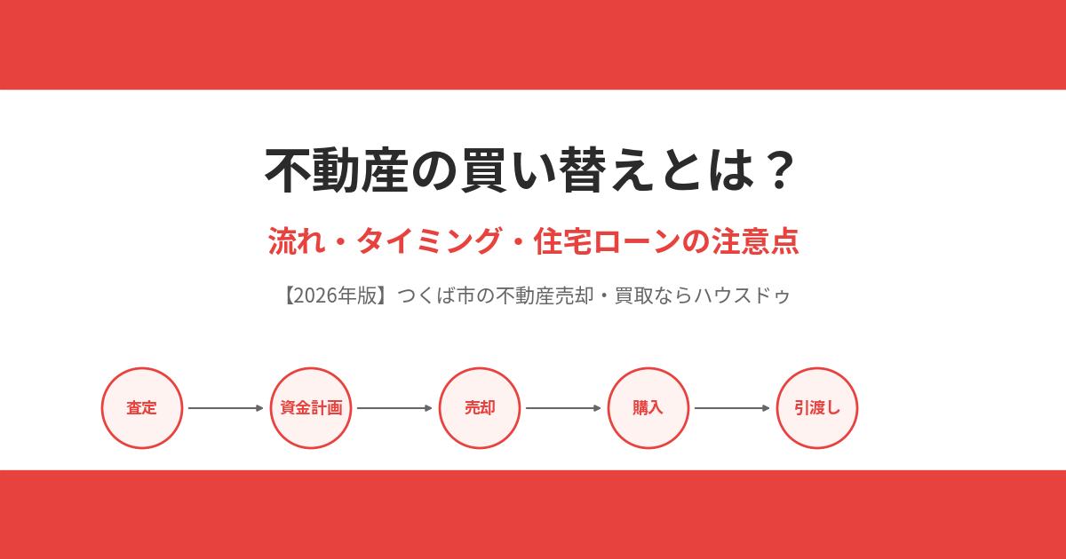 不動産の買い替えとは｜流れ・タイミング・住宅ローンの注意点｜ハウスドゥ つくば研究学園都市
