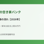 八千代町 空き家バンク 補助金 ハウスドゥ