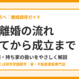 調停離婚の流れ｜申立てから成立まで｜つくば市 ハウスドゥ つくば研究学園都市