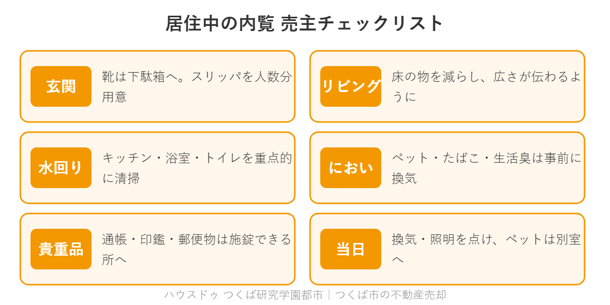 居住中の内覧 売主チェックリスト（玄関・水回り・貴重品）｜つくば市 ハウスドゥ つくば研究学園都市
