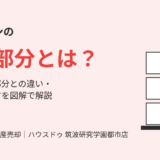 専有部分とは？範囲・共用部分との違い｜つくば市の不動産売却 ハウスドゥ 筑波研究学園都市店