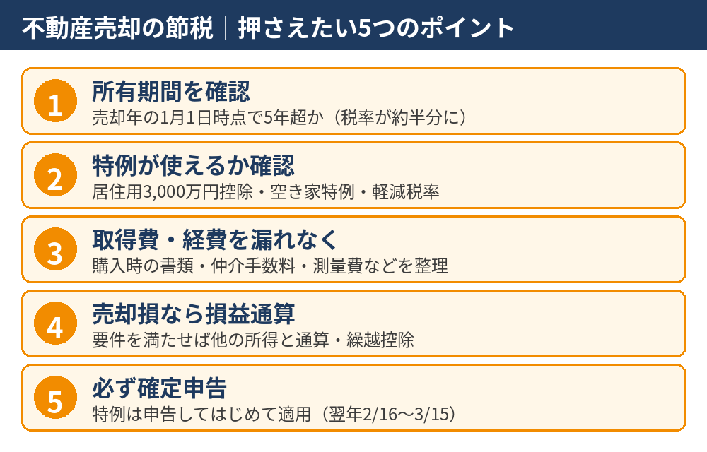 不動産売却の節税 5つのポイント｜つくば市｜ハウスドゥ つくば研究学園都市