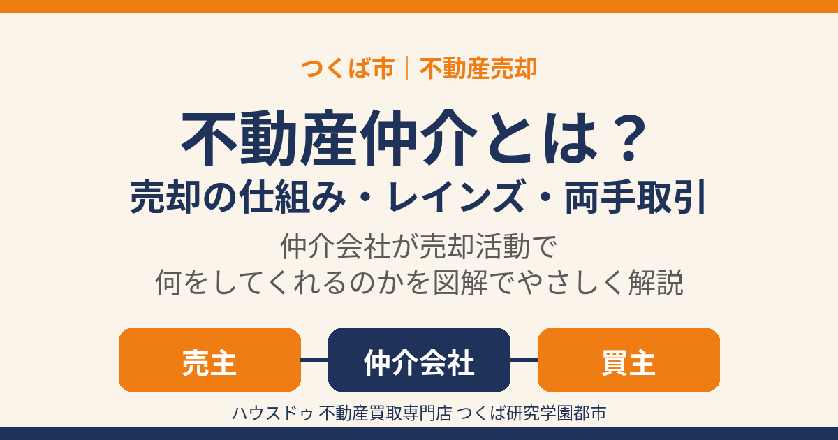 不動産仲介とは?売却の仕組み・レインズ・両手取引|つくば市|ハウスドゥ つくば研究学園都市